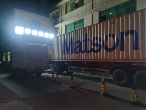 義烏到美國國際物流 國際物流專線 智鴻供應(yīng)鏈實力商家