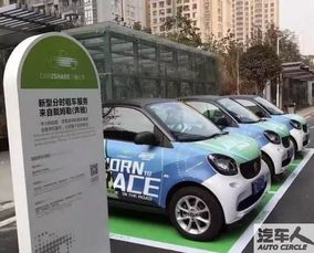 車展歸來不看車 汽車租賃發展共享仍存疑